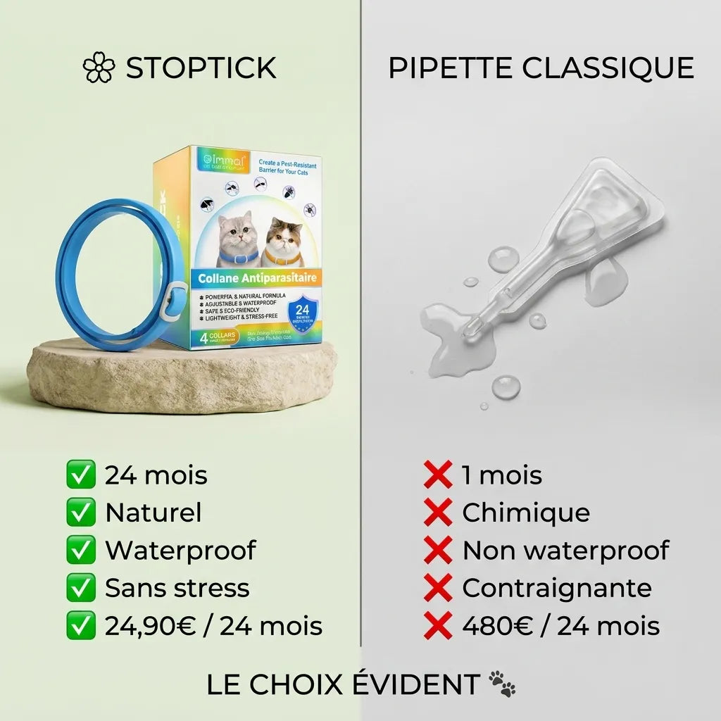 Stoptick - Le collier anti-puces et tiques longue durée.