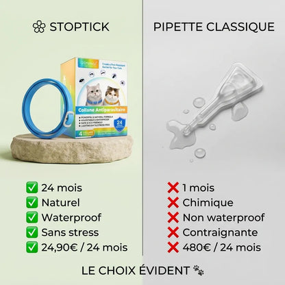 Stoptick - Le collier anti-puces et tiques longue durée.